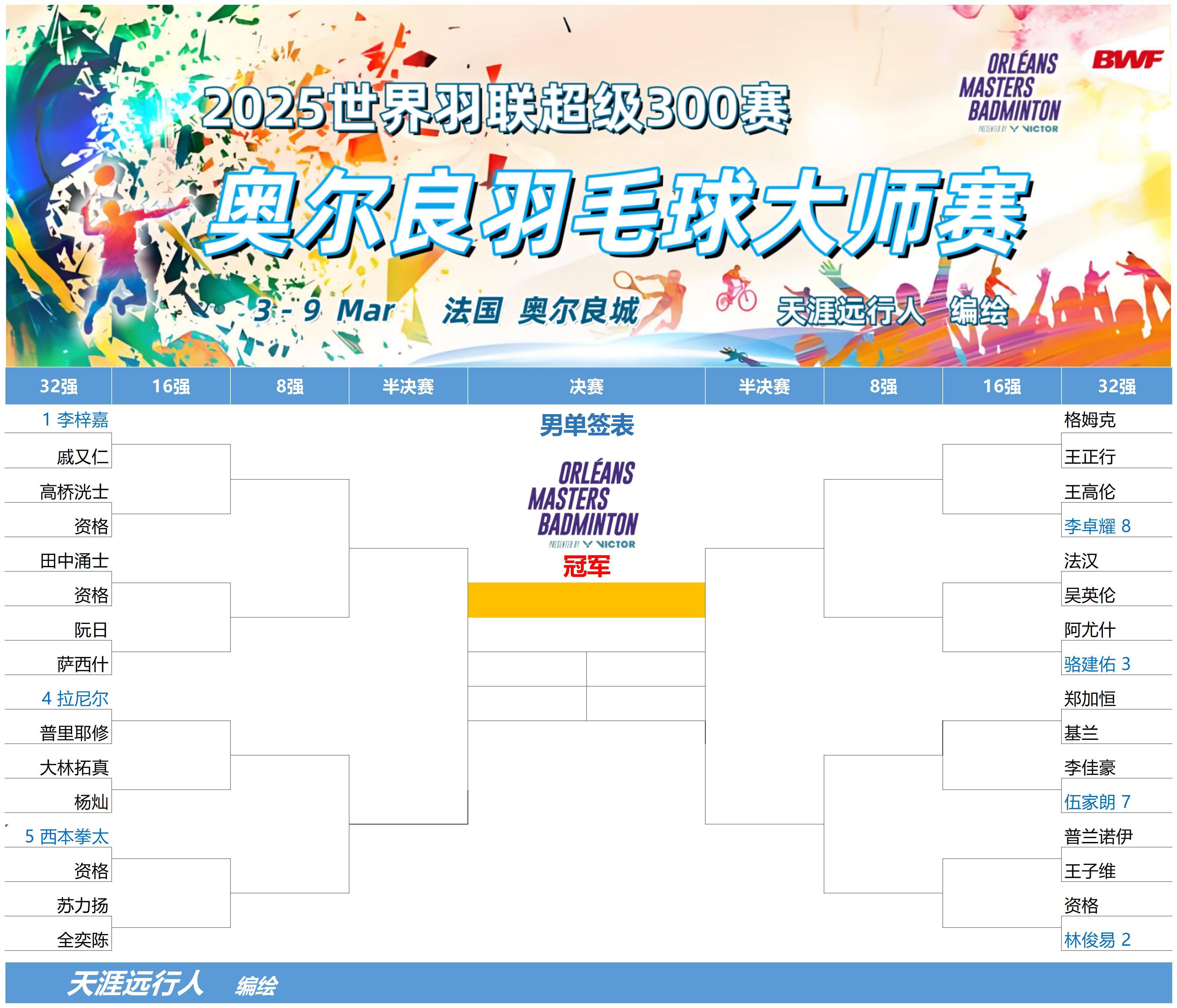 星空体育官网在线-包含赛程安排调整，球队备战有条不紊的词条