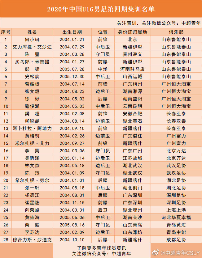 星空体育入口官网-山东鲁能客场战胜青岛黄海，稳固积分榜位置的简单介绍