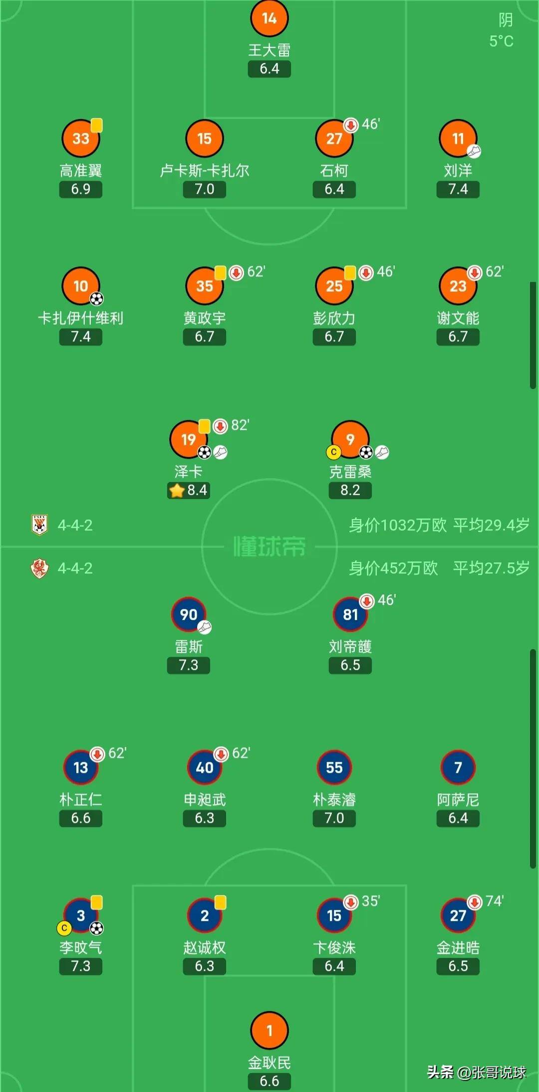 山东鲁能客场战胜青岛黄海，稳固积分榜位置的简单介绍