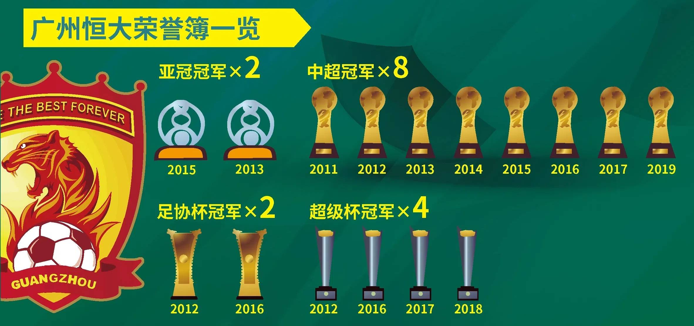 星空体育登录入口-队长领先进攻，带领球队连胜